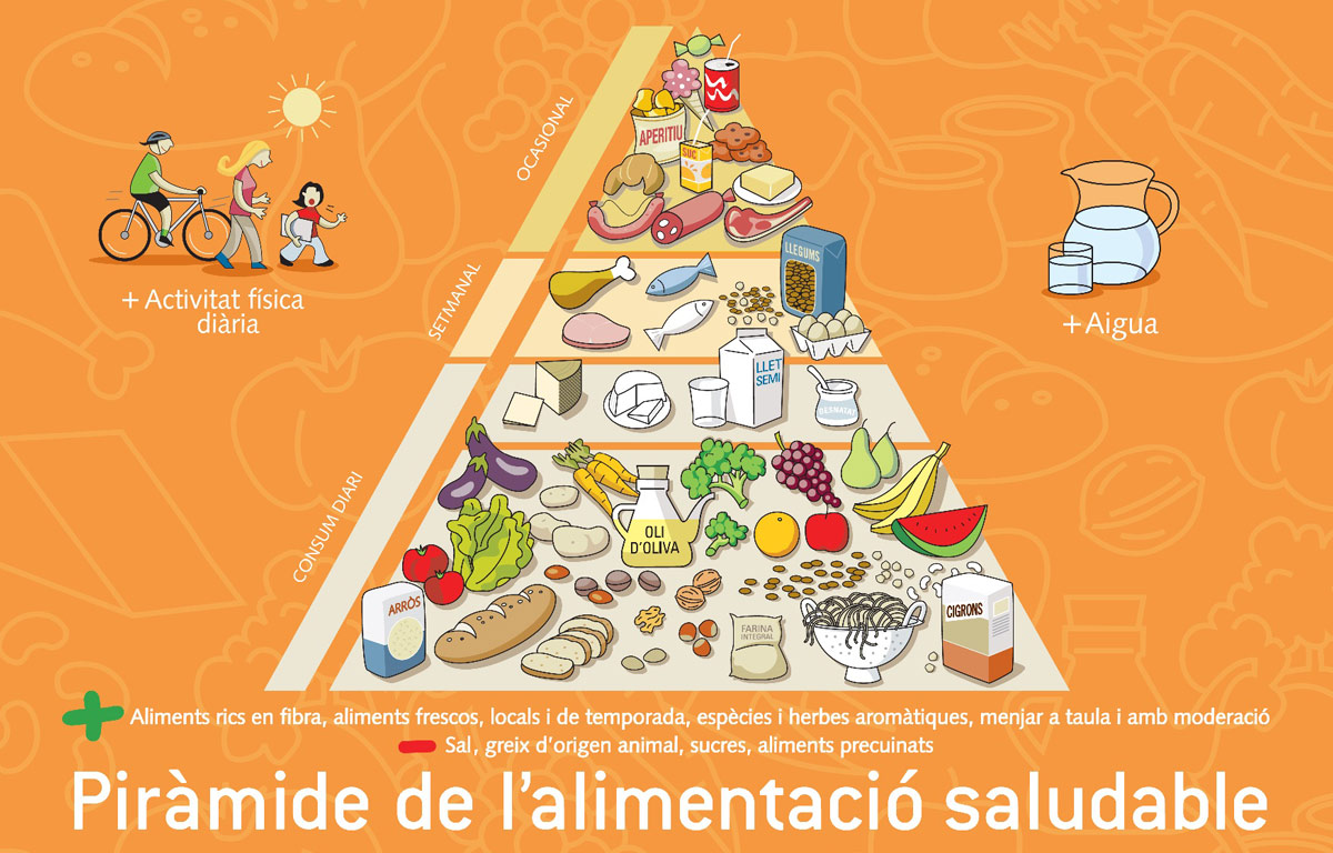 Menu_Menjadors_Escolars_Froca4